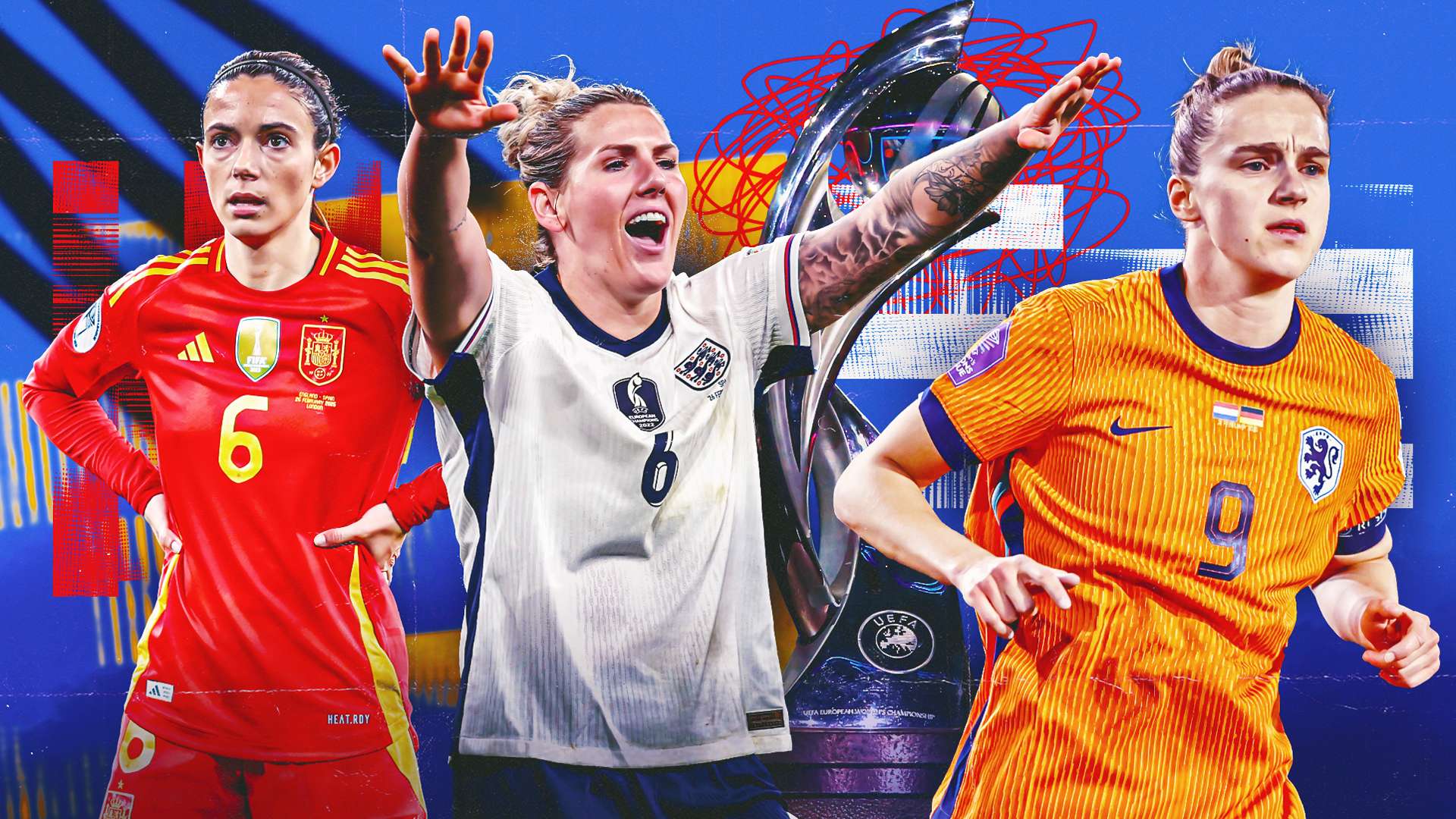 他的身高和 他的身高和