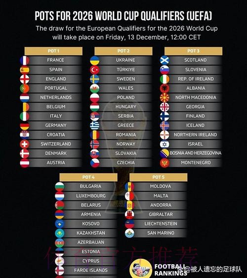 2026世界杯积分榜免费