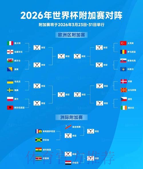 世界杯比赛结果完整版