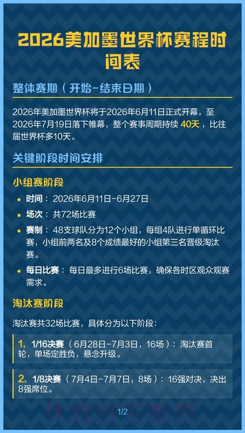 2026美加墨世界杯完整赛程完整版