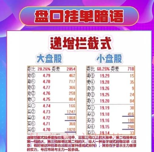 世界杯投注指南:盘口深度解析与实用建议 世界杯投注指南:盘口深度解析与实用建议