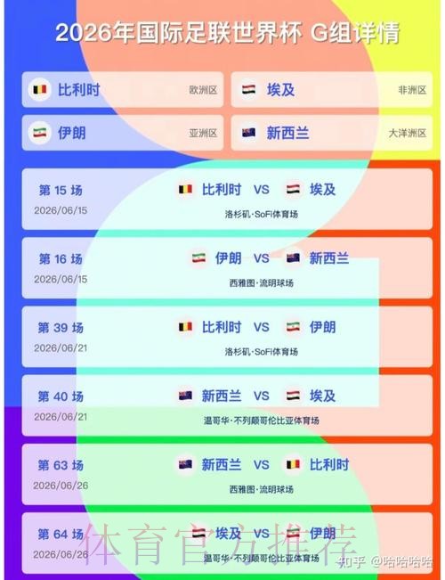 2026美加墨世界杯胜负预测哪里看 2026美加墨世界杯胜负预测哪里看